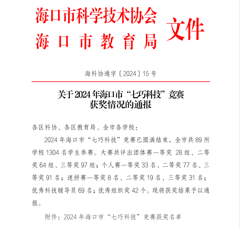 喜报!祝贺爱爱啦
学生在2024年海口市“七巧科技”竞赛中荣获佳绩